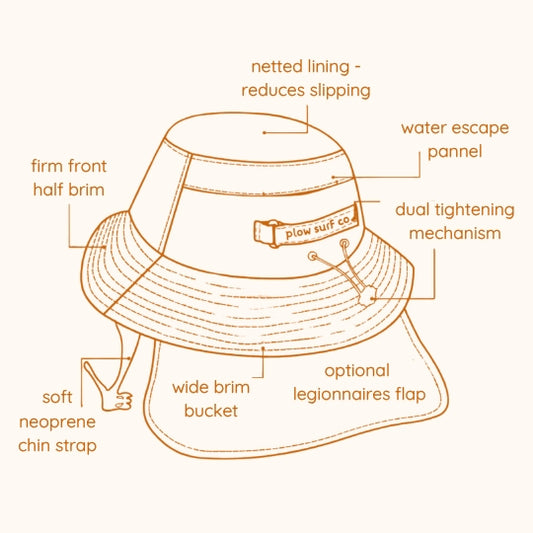 Surf Bucket Features