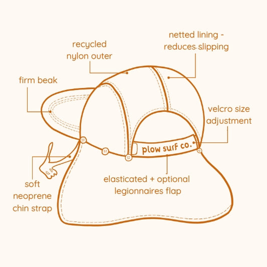 Surf Cap Features