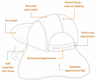 Capt'n Plow Surf Cap